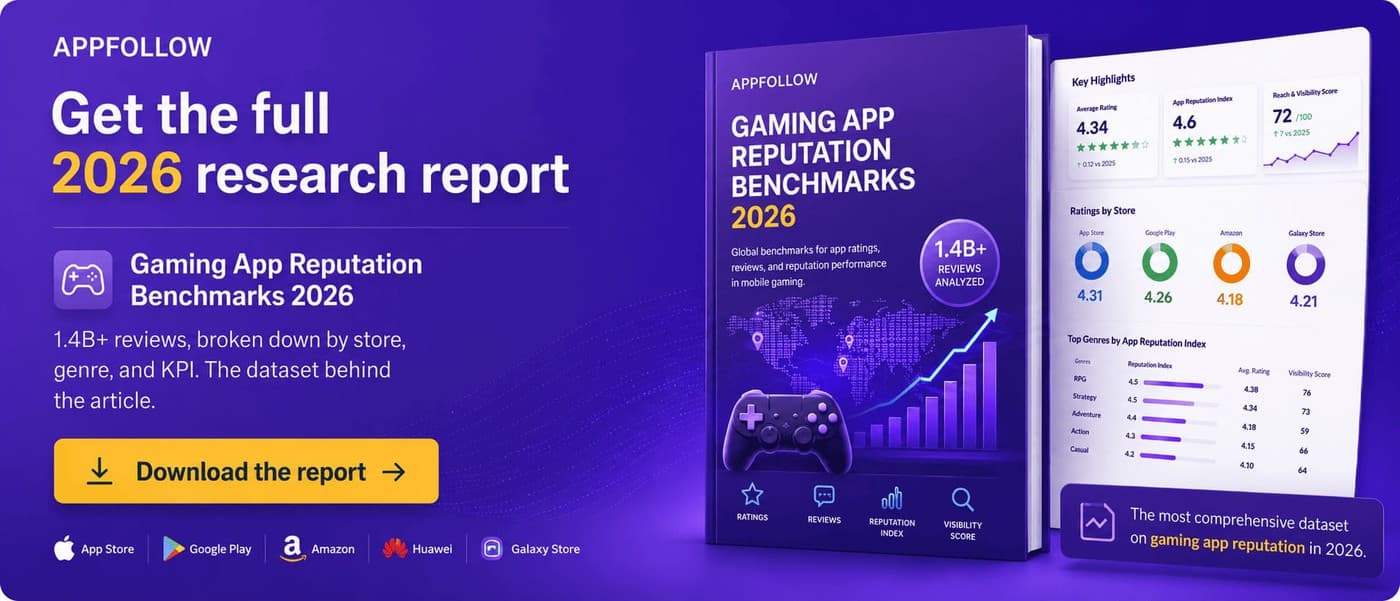 Average Mobile Game Rating 2026: What 51.5 Million Reviews Reveal About Downloads