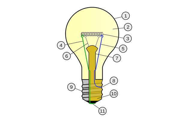 45 Design Thinking Resources for Educators: A Complete Guide